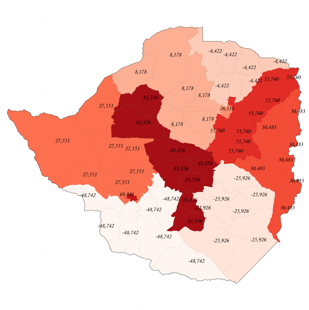 Neonatal Mortality, Infant Mortality, and Under-Five Mortality Rates in the Provinces of Zimbabwe: A Geostatistical and Spatial Analysis of Public Health Policy Provisions