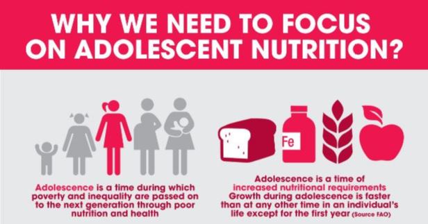illustration stating why adolescent nutrition must be given attention