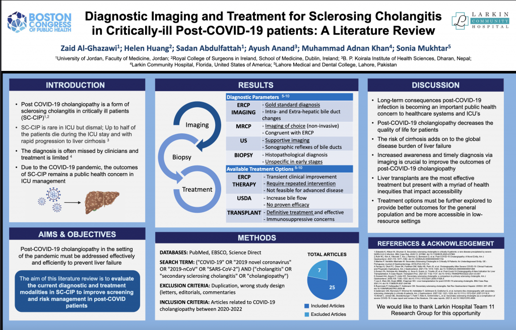 Edition 67 – Diagnostic Imaging and Treatment for Sclerosing Cholangitis in Critically ill Post-COVID-19 patients: A Literature Review