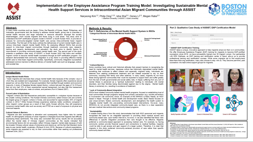 Edition 67 – Implementation of the Employee Assistance Program Training Model: Investigating Sustainable Mental Health Support Services in Intracontinental Asian Migrant Communities through ASSIST