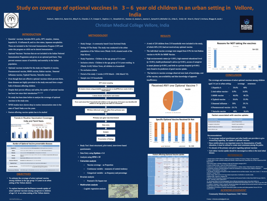 Edition 67 – Study on Coverage of Optional vaccines in 3 – 6 year Old Children in an Urban Setting in Vellore, India