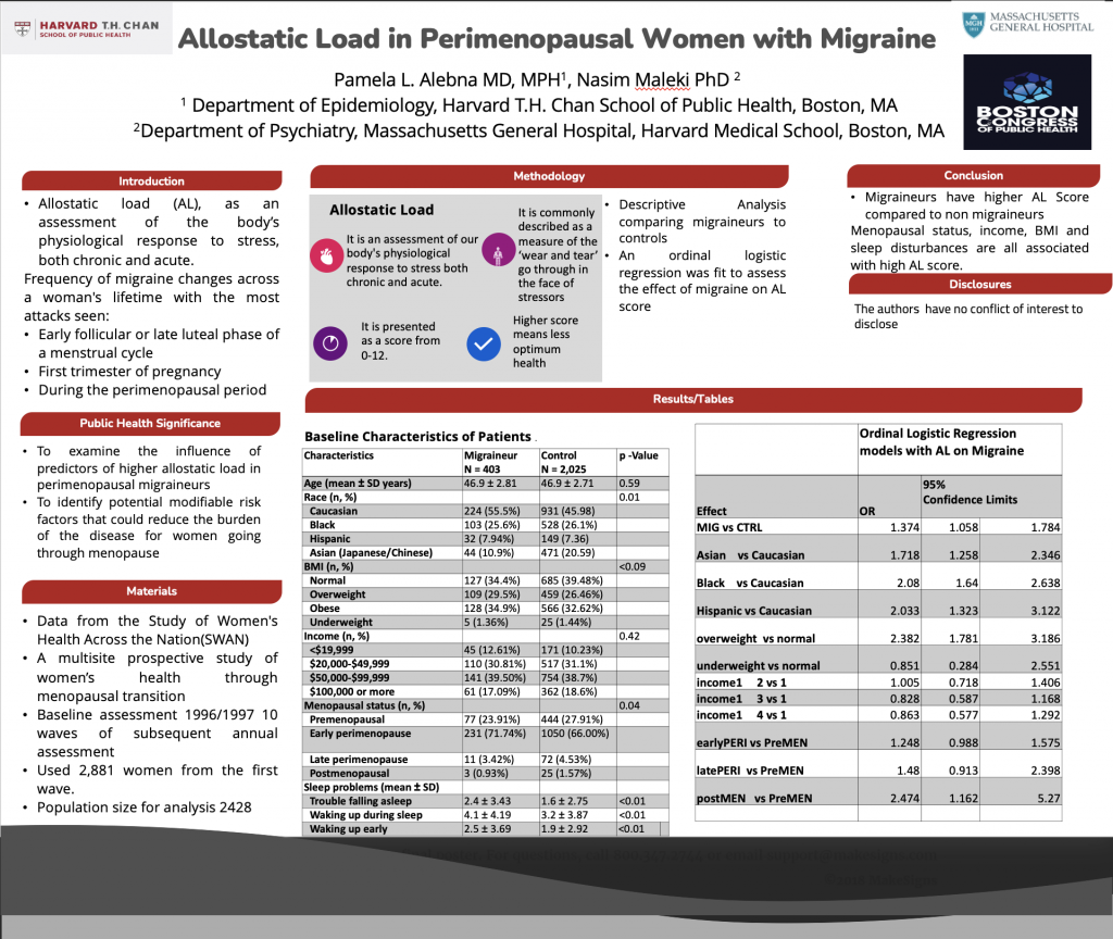 Edition 67 – Allostatic Load in Perimenopausal Women with Migraine