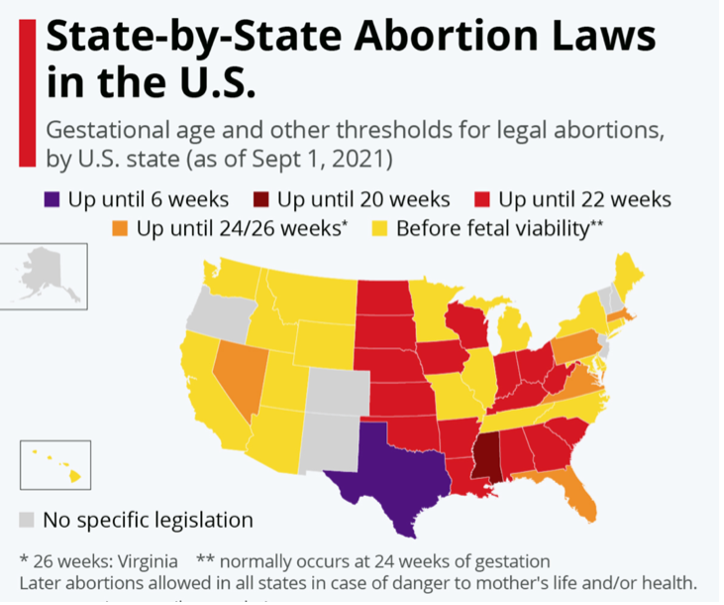 State by State abortion laws in the U.S.